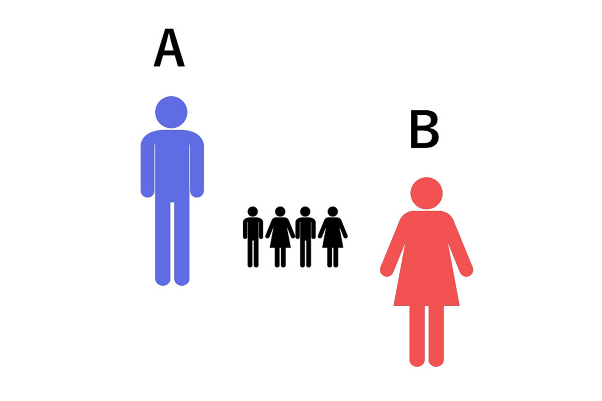 「隣」と「横」と「側」の違いって？ | ことくらべ
